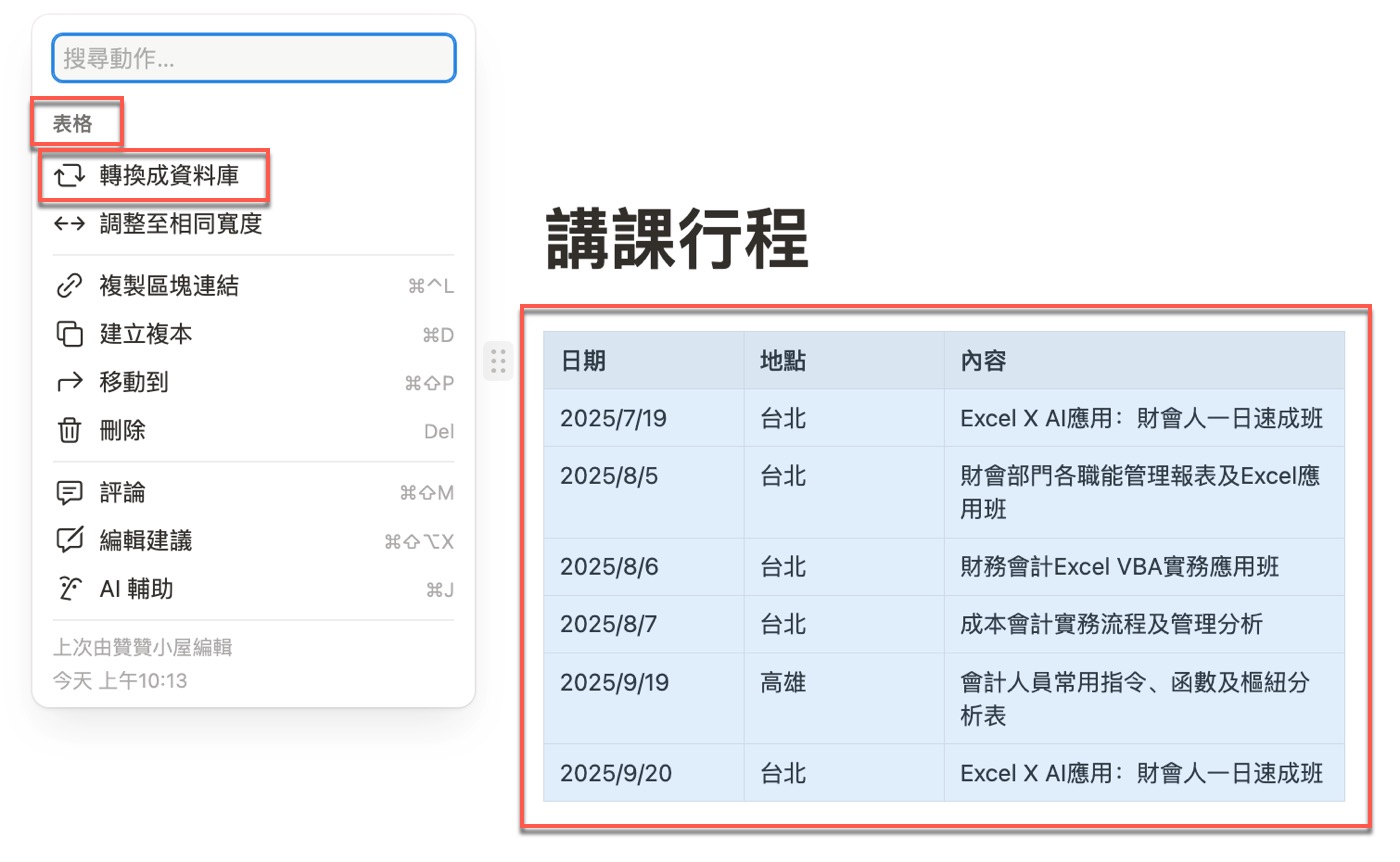 二、Notion表格編輯