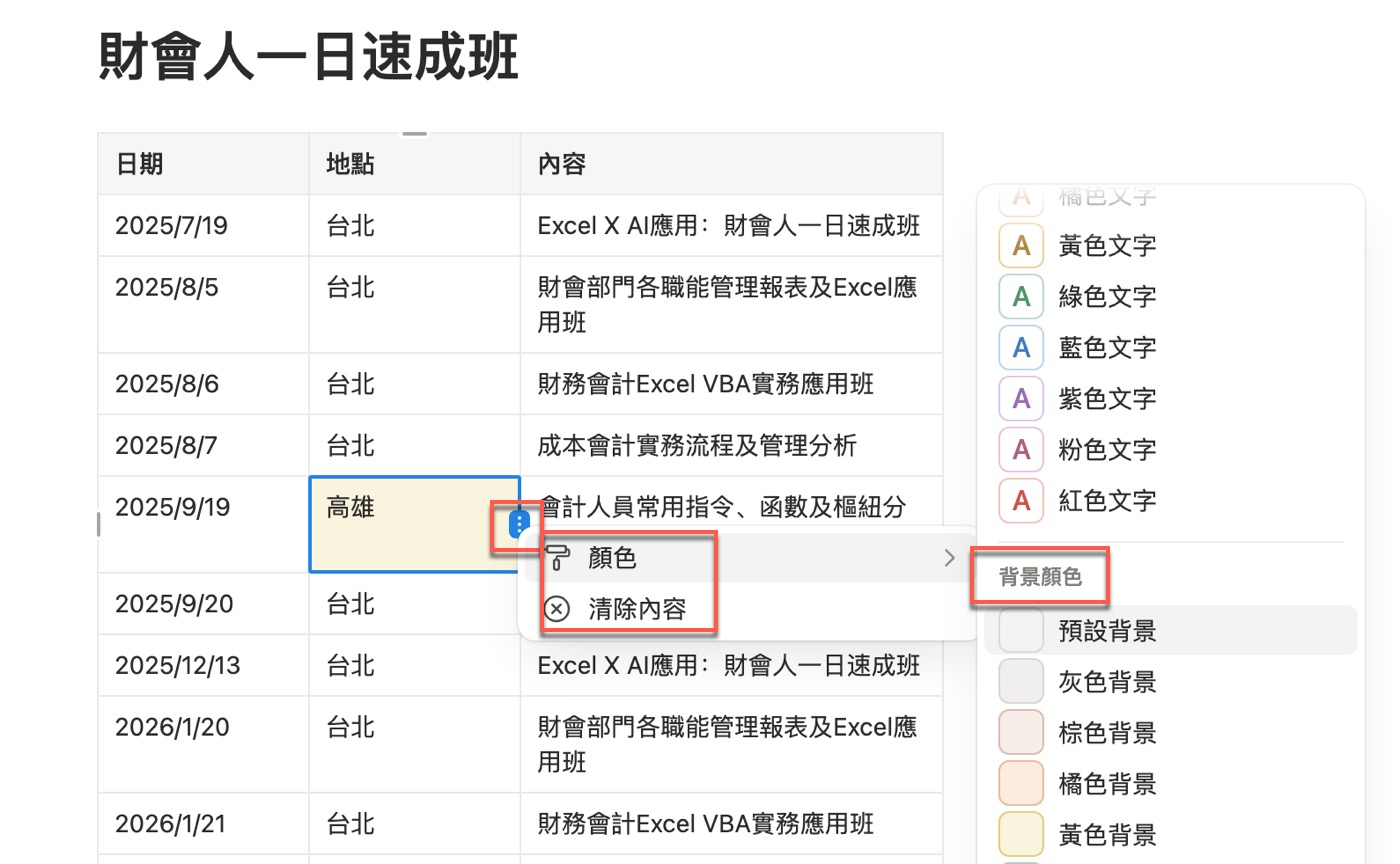 八、單一儲存格樣式