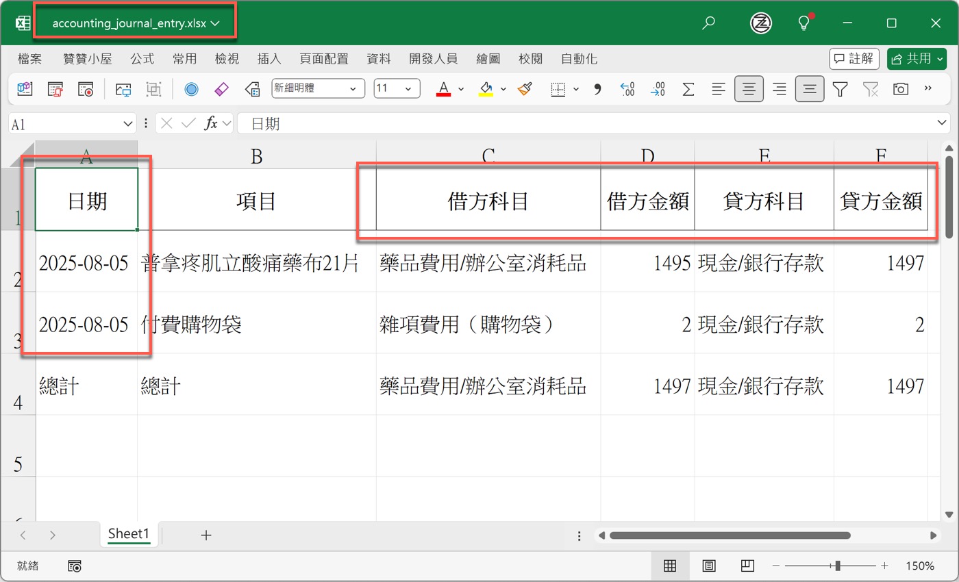 七、適當的表格形式