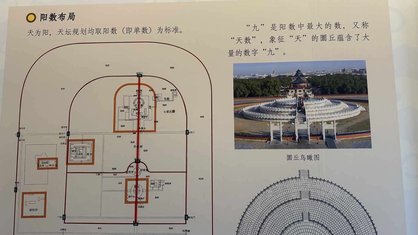 七、北京天壇攻略3