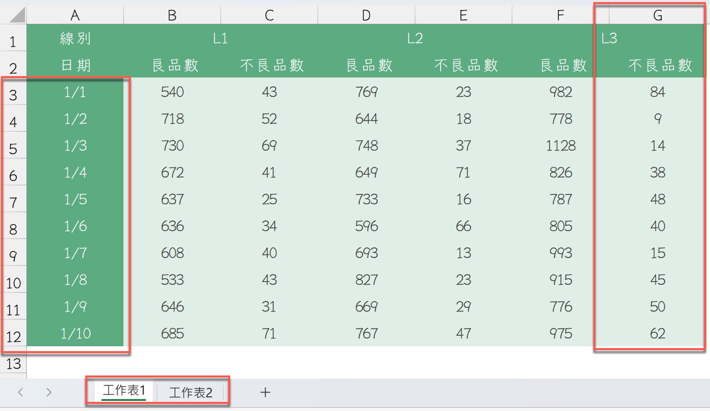 四、程式刪除空白列