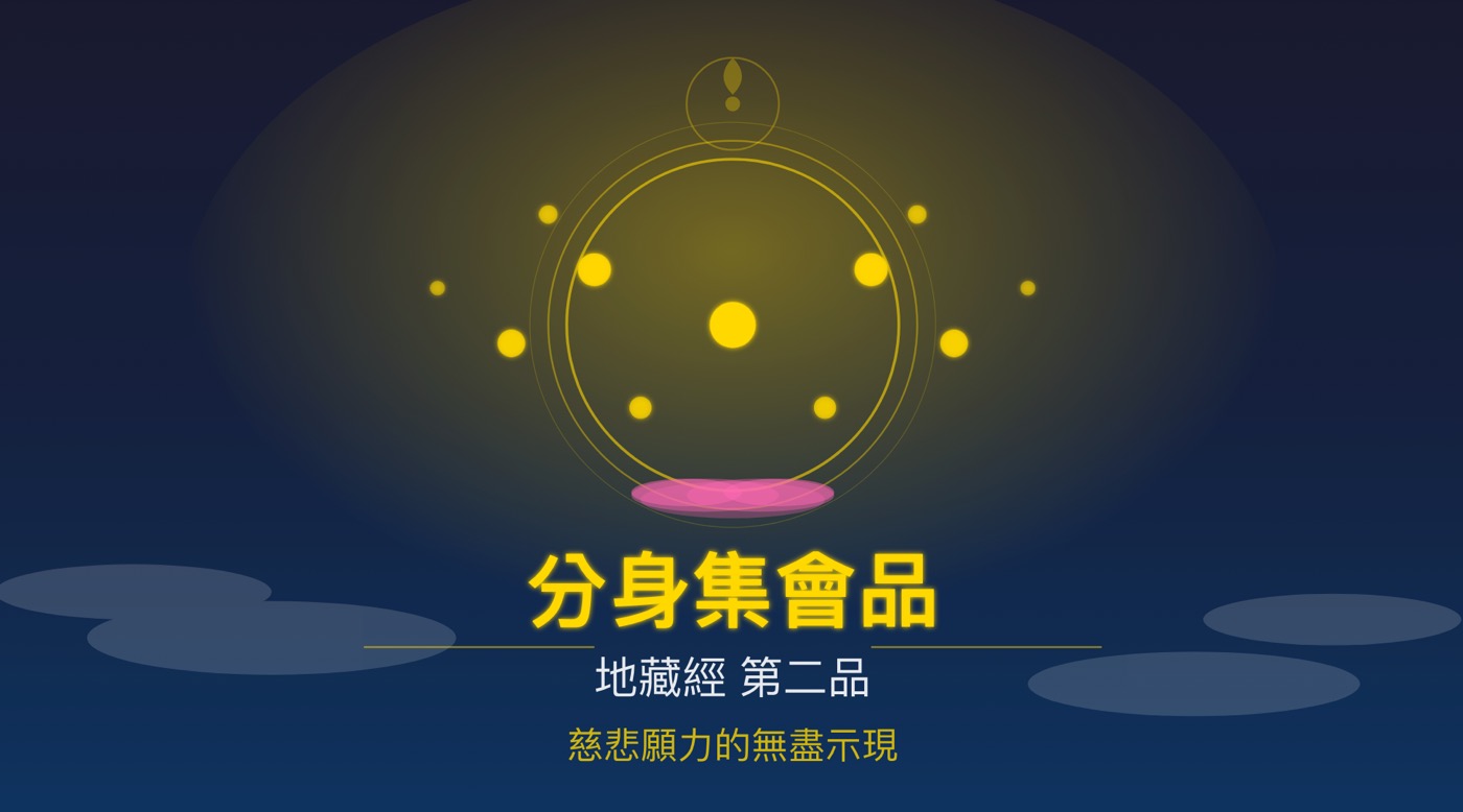四、分身集會品導讀