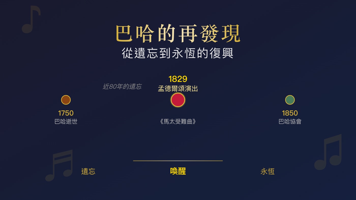 三、巴哈的故事啟發