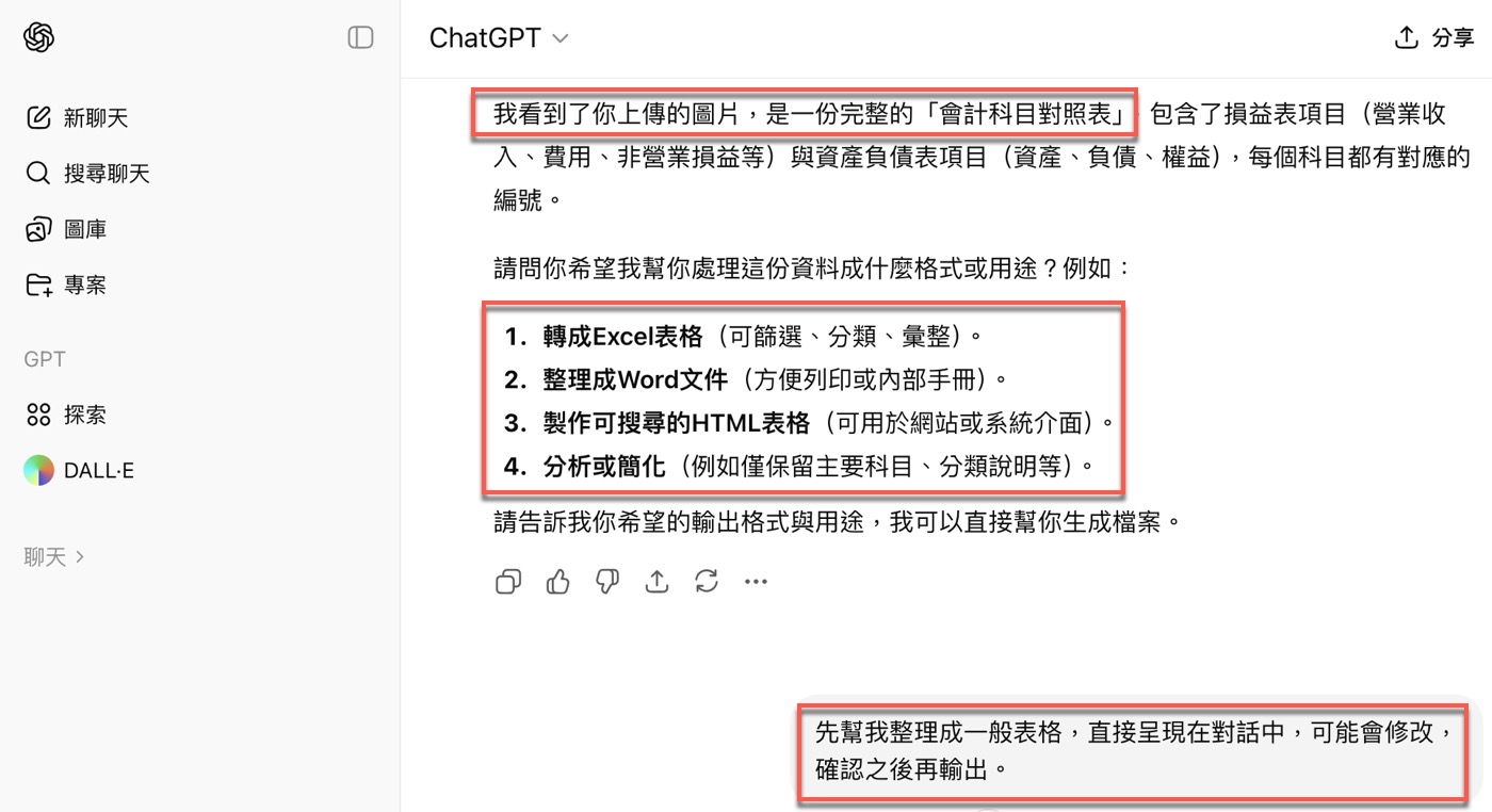 三、確認需求與格式