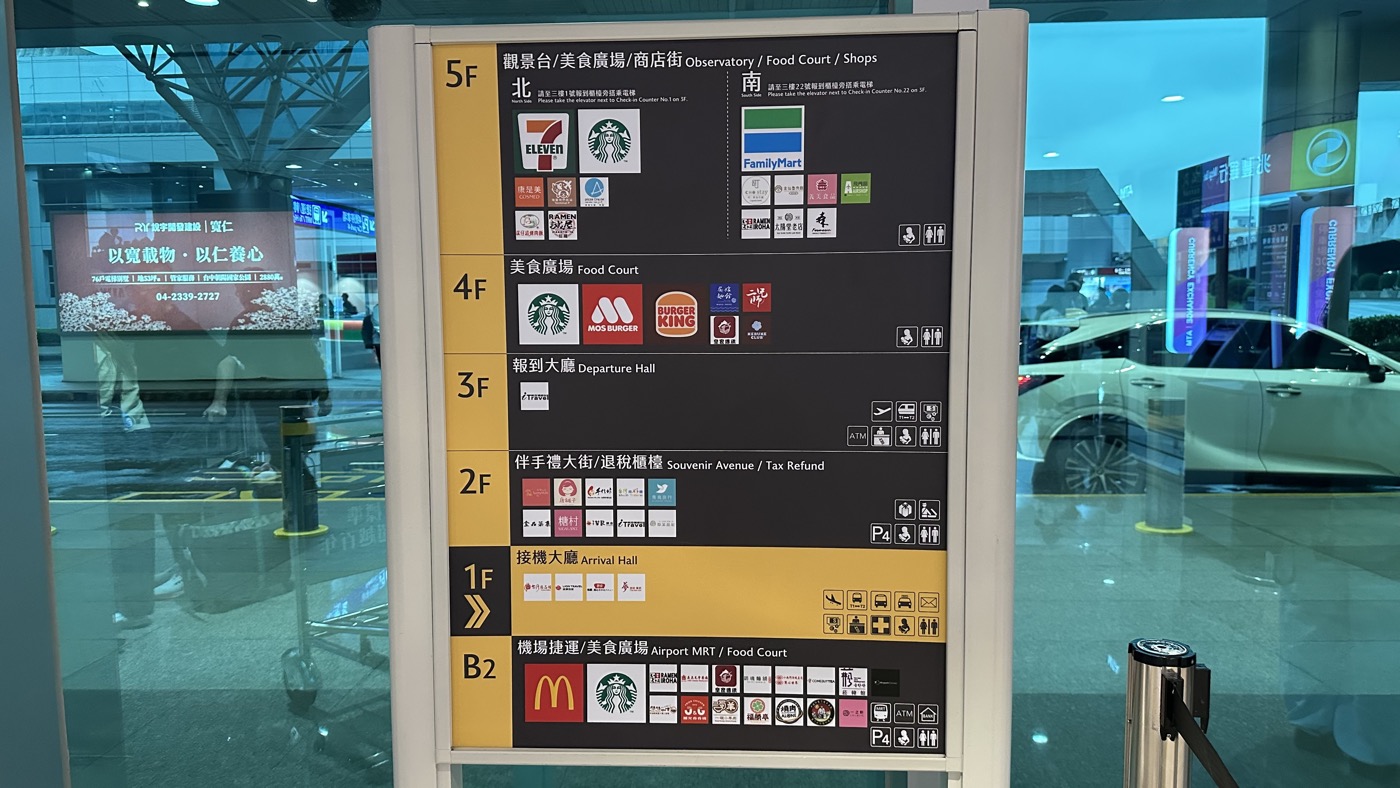 三、桃園機場美食