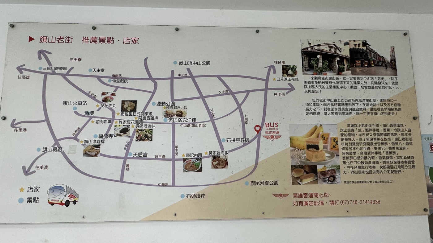 三、旗山景點地圖2