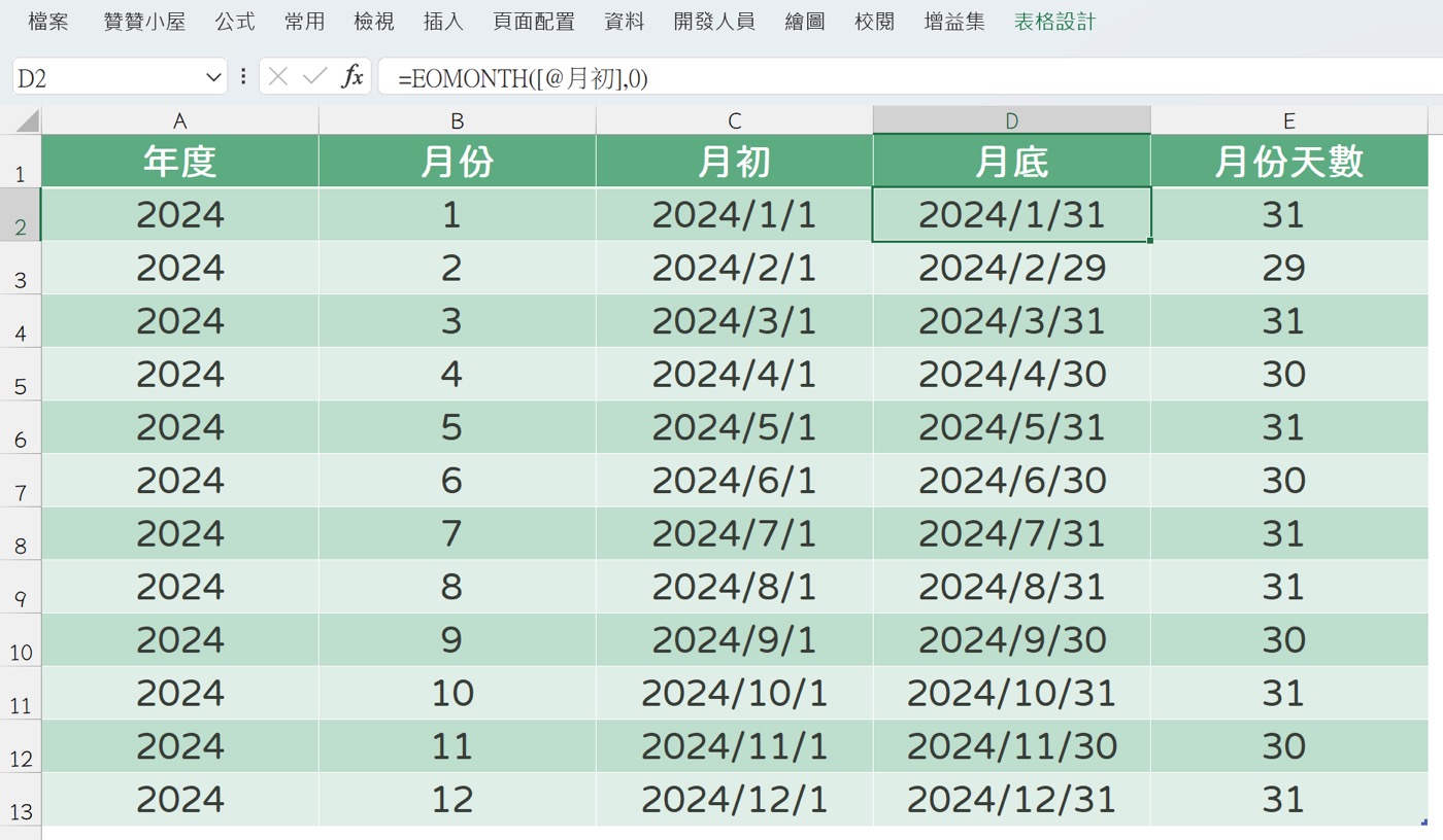 二、全年度月份天數