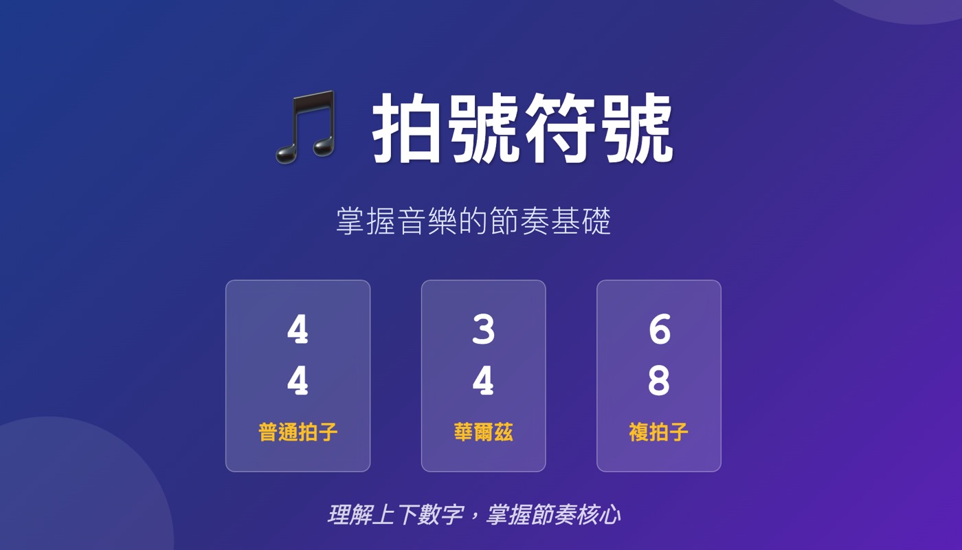 四、拍號符號範例