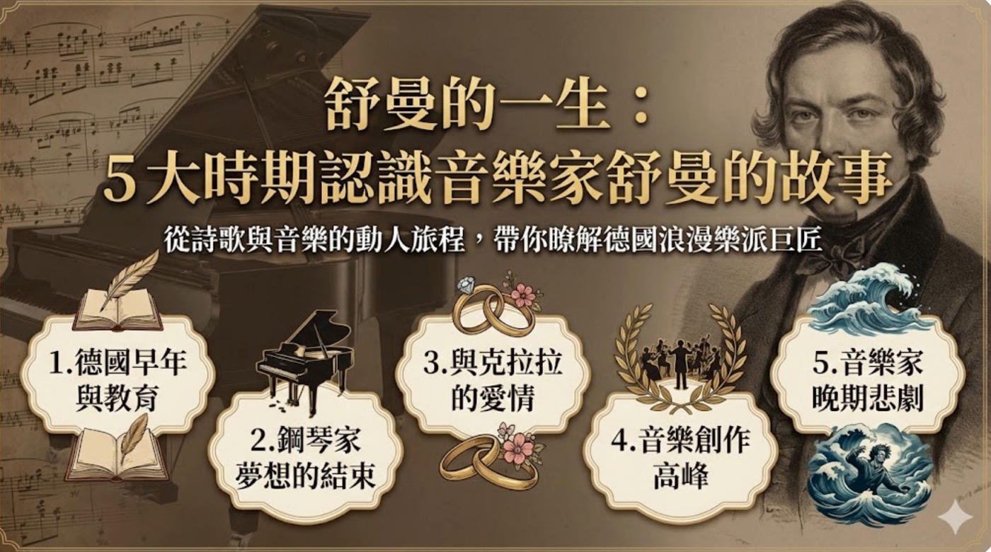 舒曼的一生：5大時期認識音樂家舒曼的故事