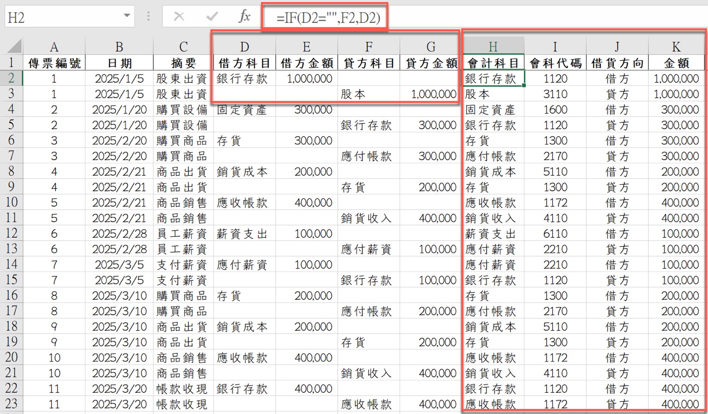 七、IF函數應用