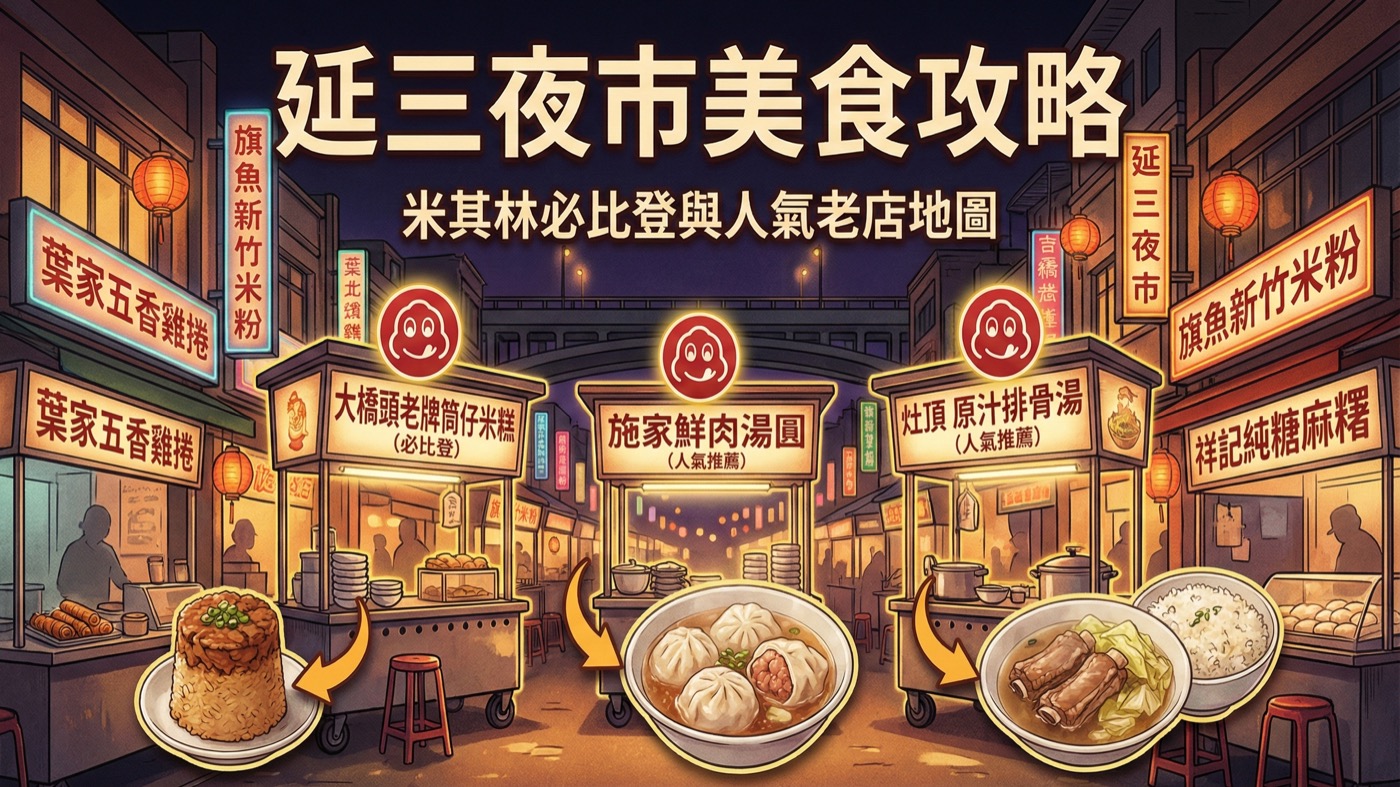 延三夜市必吃：3家美食評分最高的必比登推薦