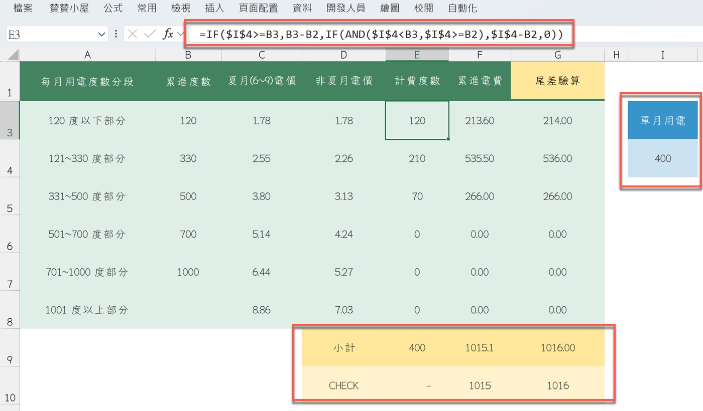 電費計算機2026：台電電費計算公式線上查詢