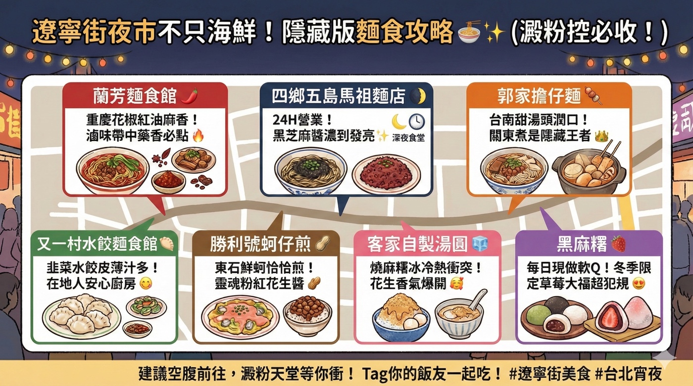 四、遼寧街夜市必吃1