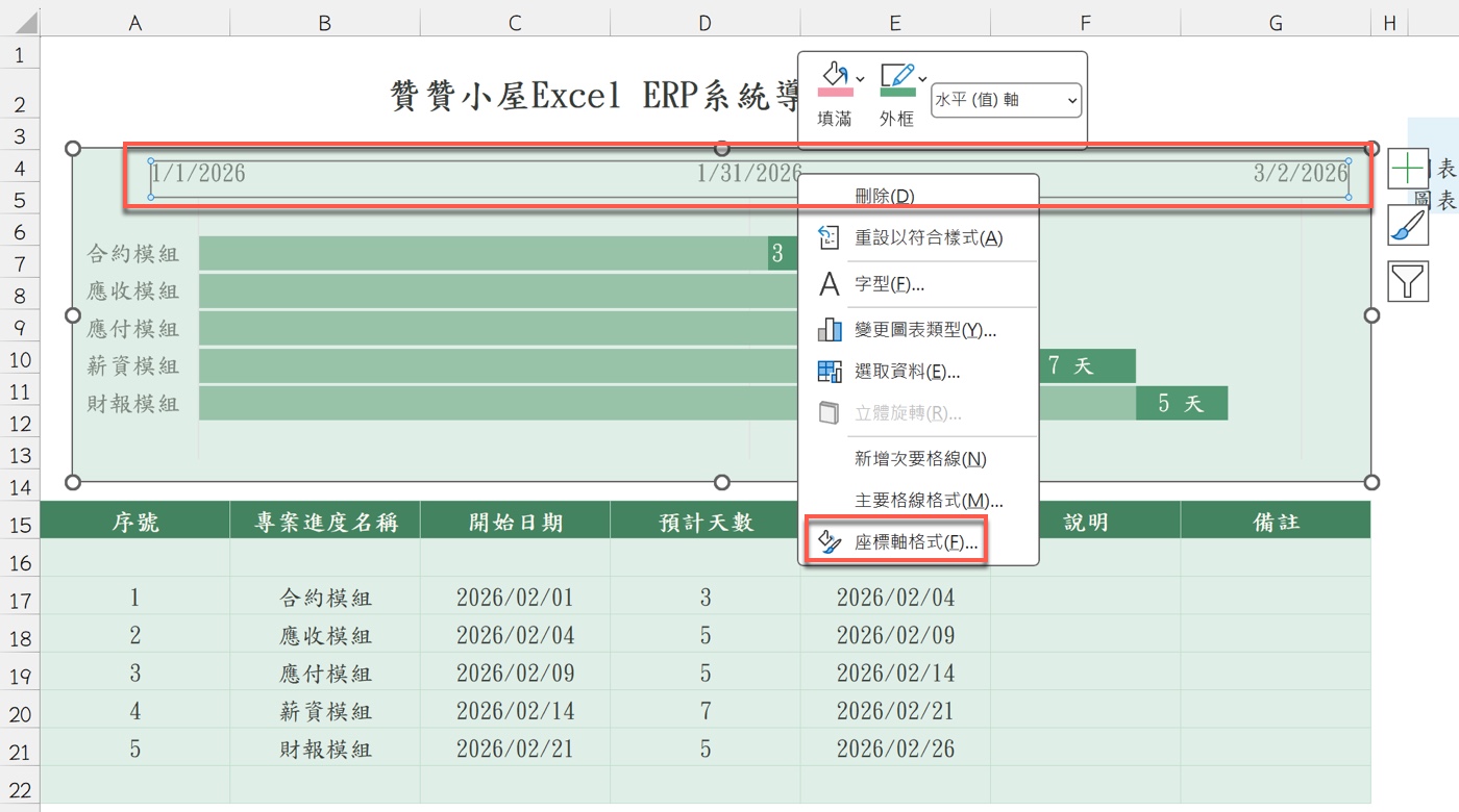 五、右鍵開啟座標軸格式