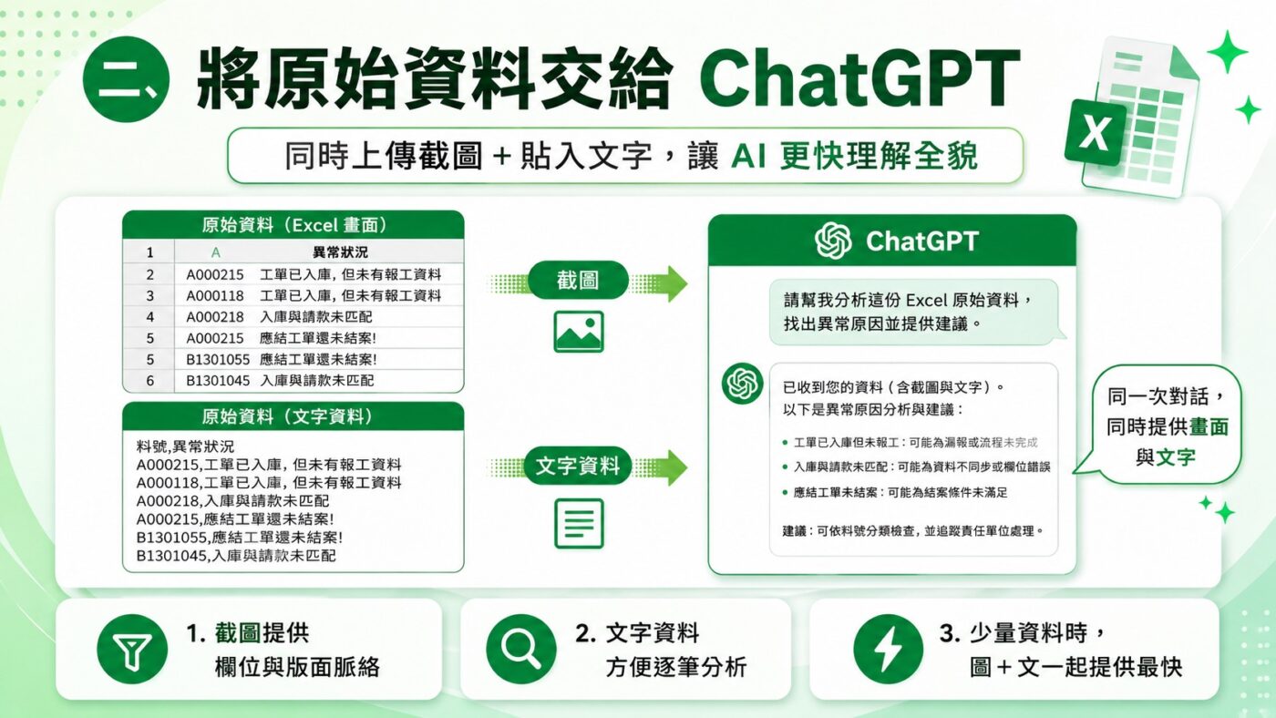二、將原始資料交給 ChatGPT 2
