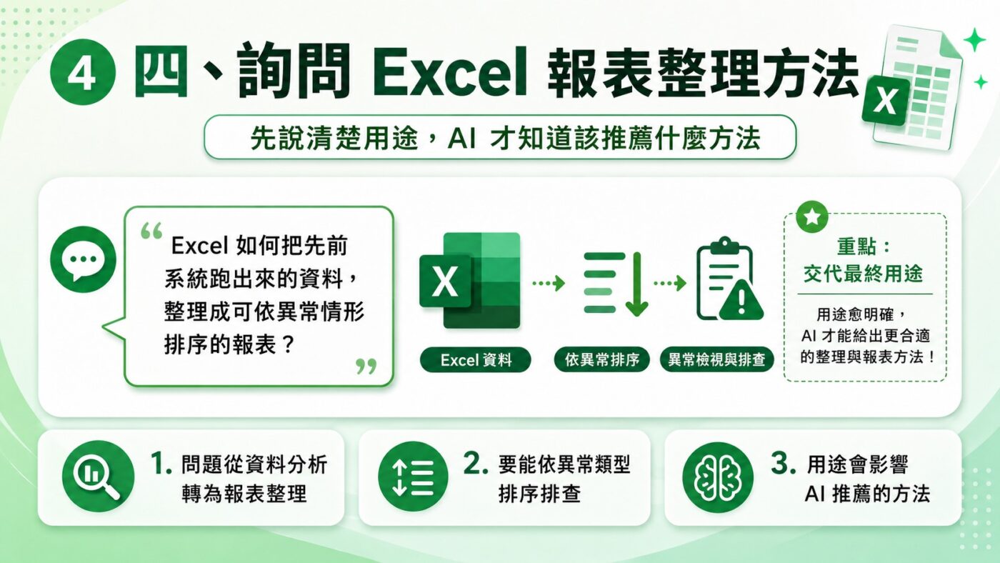 四、詢問 Excel 報表整理方法 2
