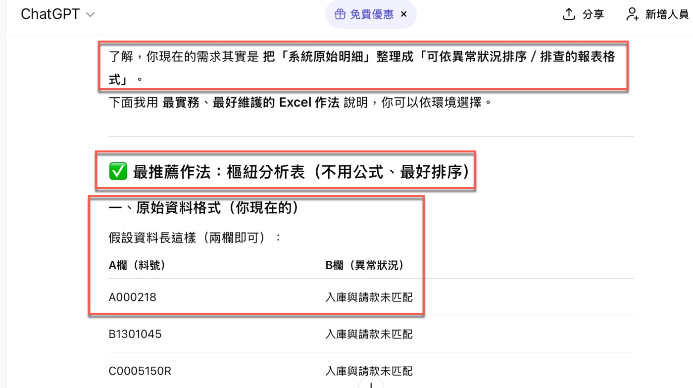 五、ChatGPT 誤判原始欄位結構