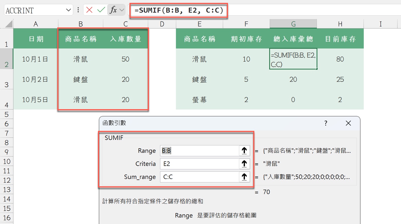 二、SUMIF流水帳彙總