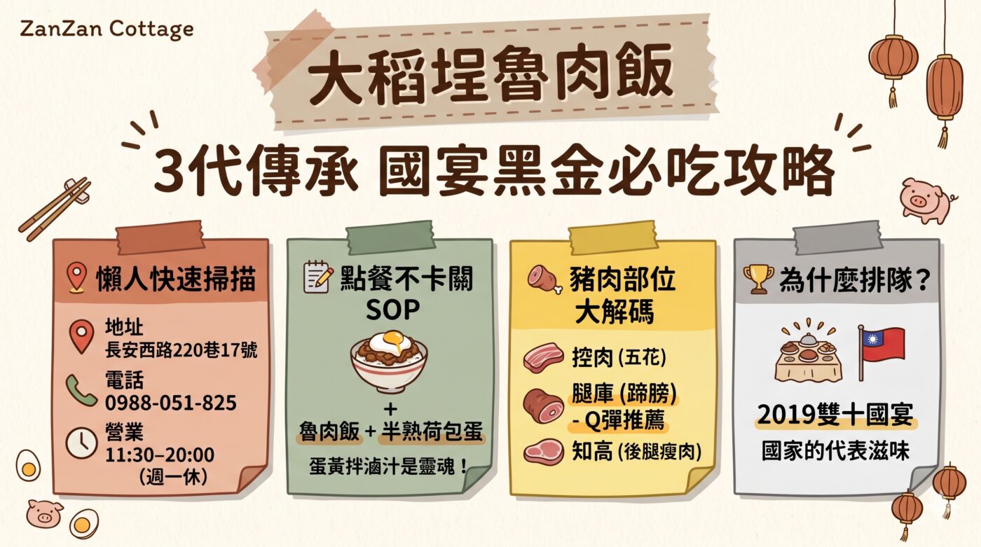 大稻埕魯肉飯：80年傳承三代的國宴傳統美食