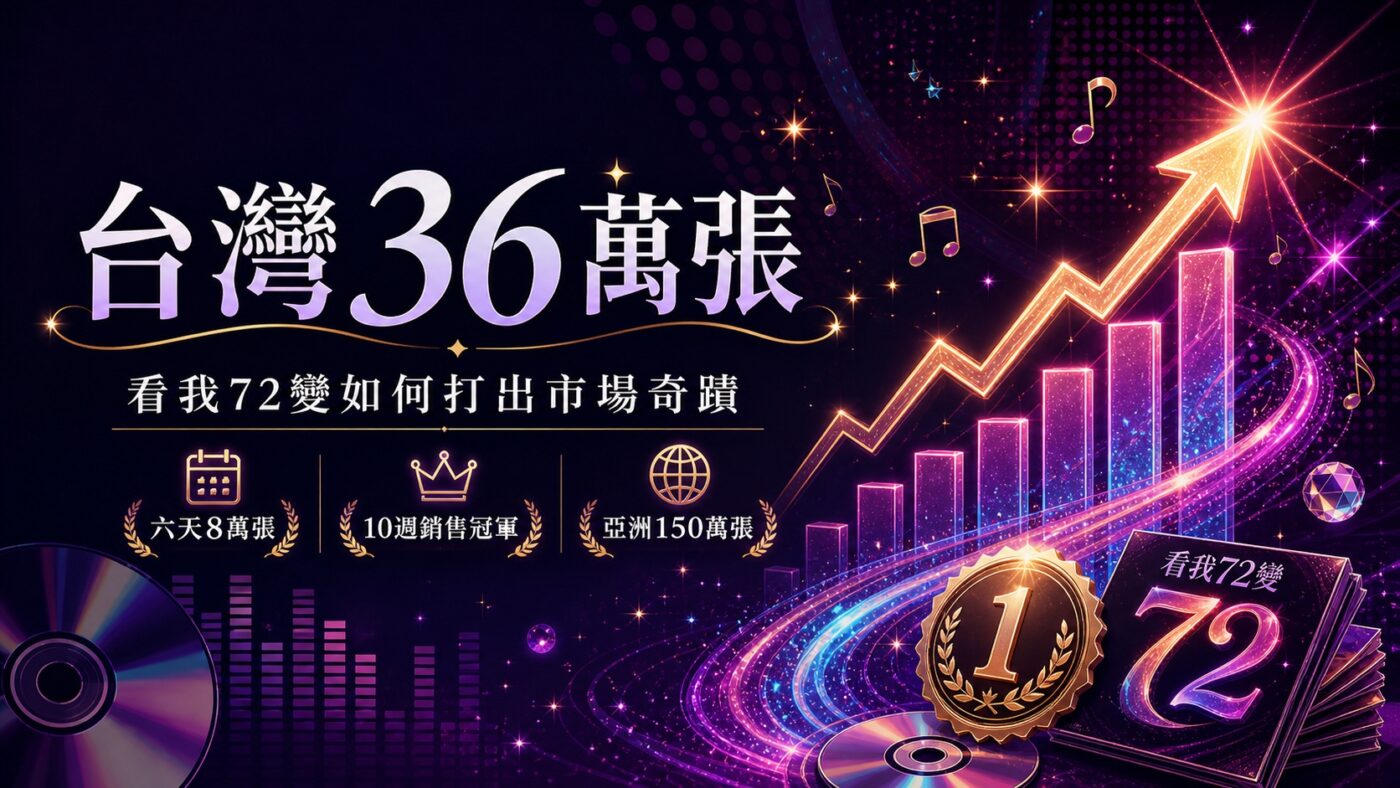八、台灣36萬張：看我72變如何打出市場奇蹟