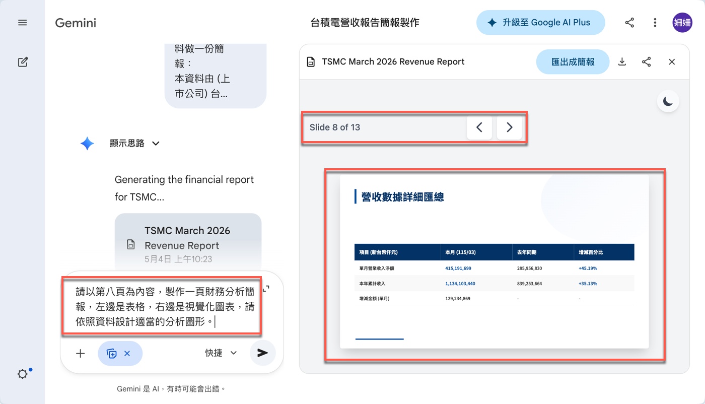 五、Gemini Canvas簡報指令：3個技巧精修投影片1
