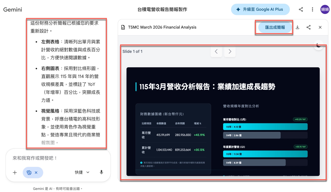 六、Gemini Canvas簡報匯出：看懂AI回應學更多提示詞1