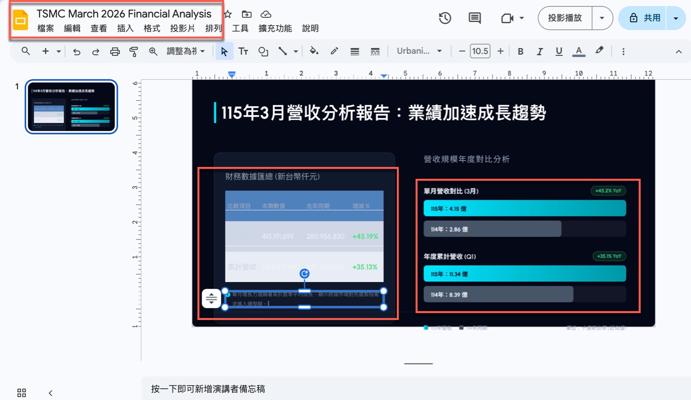 七、Gemini Canvas簡報下載：在Google Slides編輯表格文字