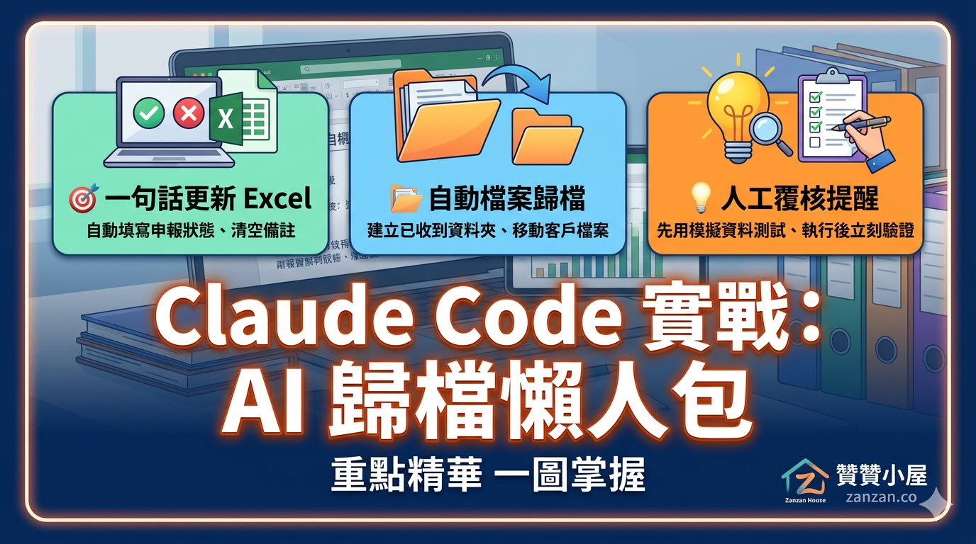 Claude Code試用：開始嘗試AI幫你執行歸檔1
