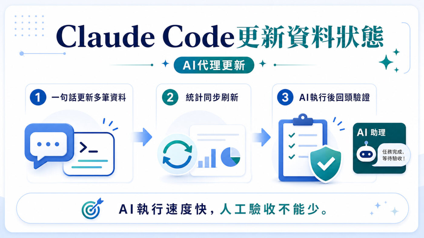 五、Claude Code更新資料狀態2
