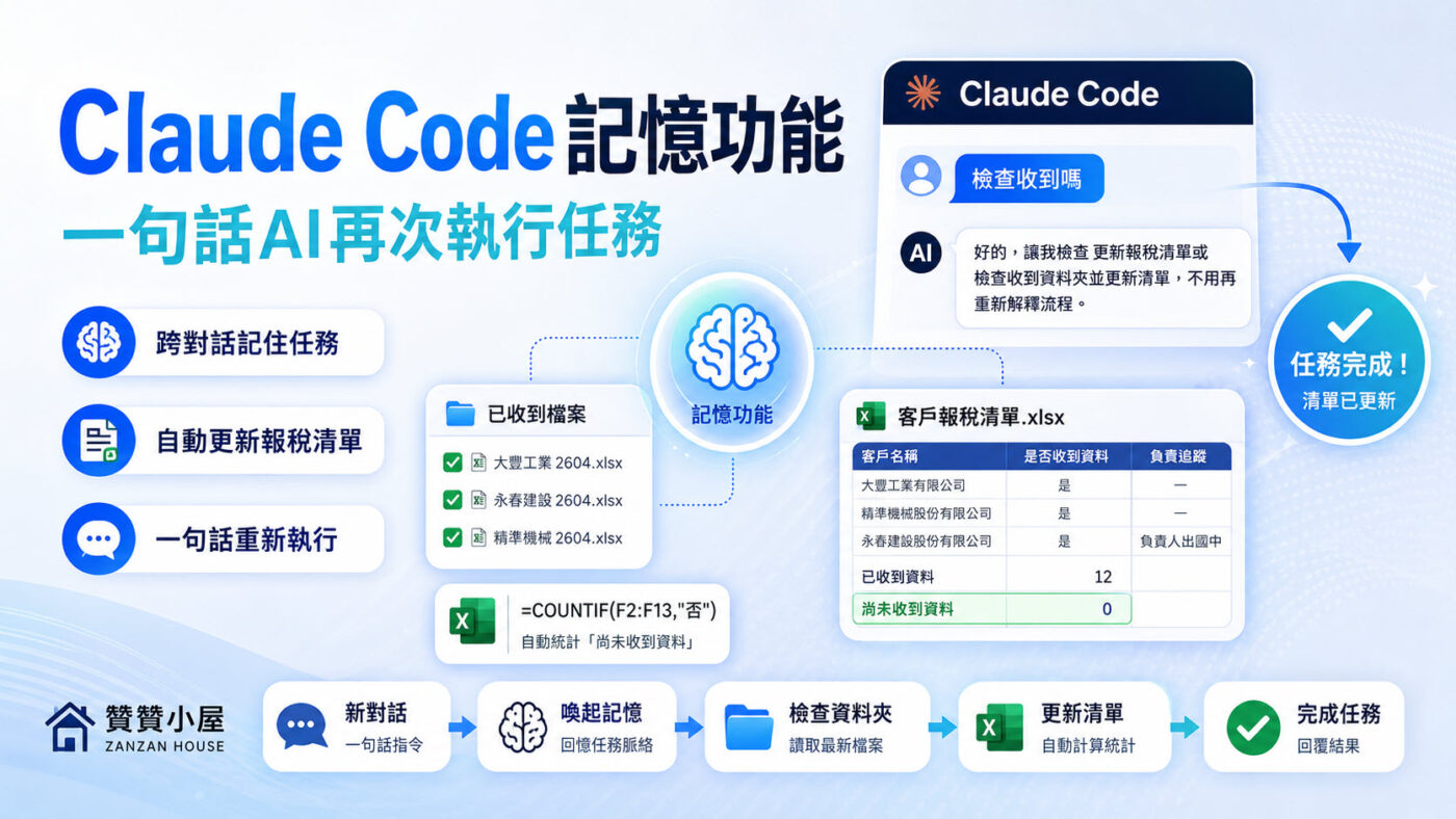 Claude Code記憶功能：一句話AI再次執行任務2
