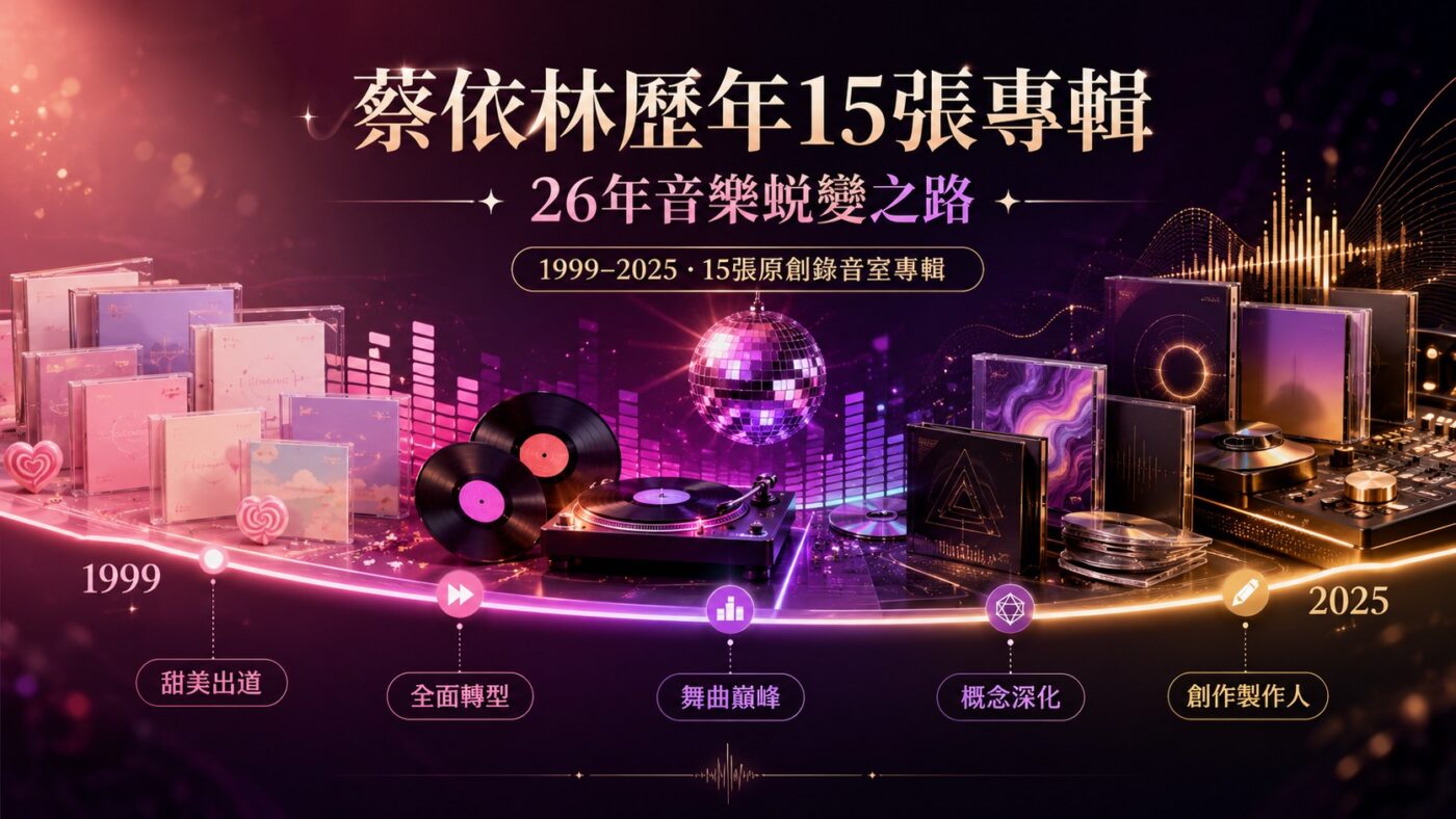 一、蔡依林15張專輯完整一覽：從1999到2025