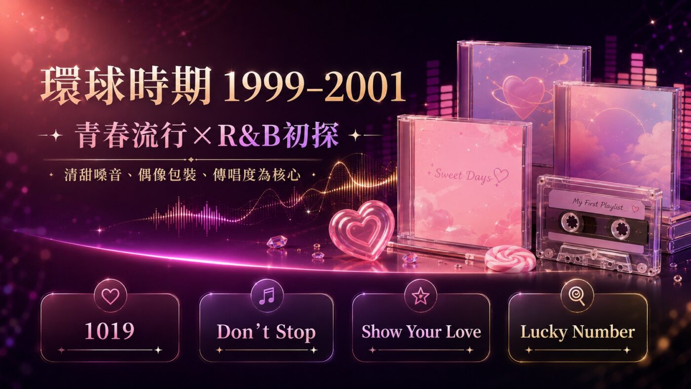 二、蔡依林早期歌曲：環球時期4張清純唱片（1999–2001）