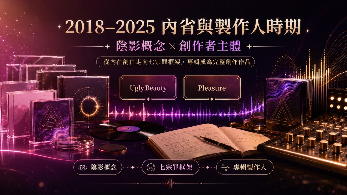 六、蔡依林專輯2025：從Ugly Beauty到Pleasure的探索（2018–2025）