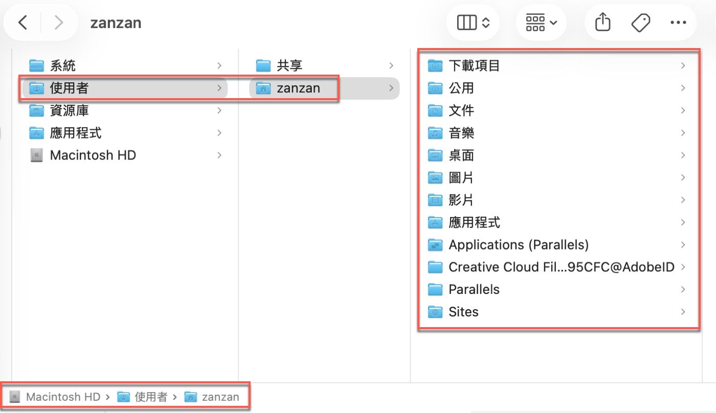 三、使用者家目錄看不到的資料夾1