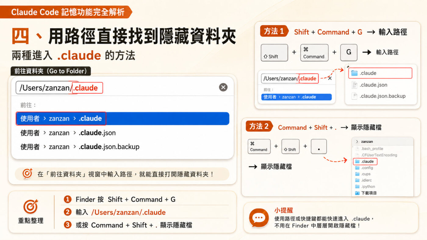 四、用路徑直接找到隱藏資料夾2