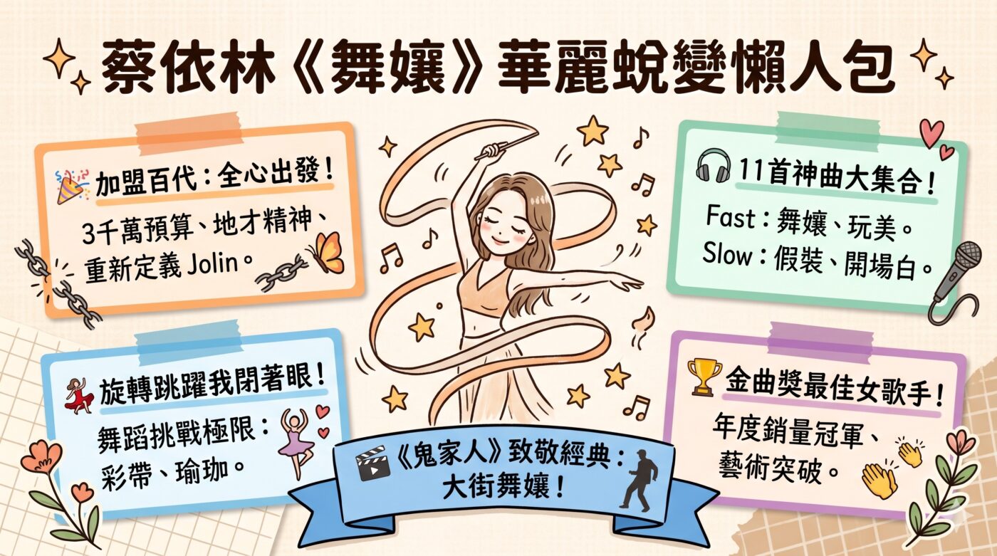 蔡依林舞孃專輯：11首歌曲的流行天后代表作1