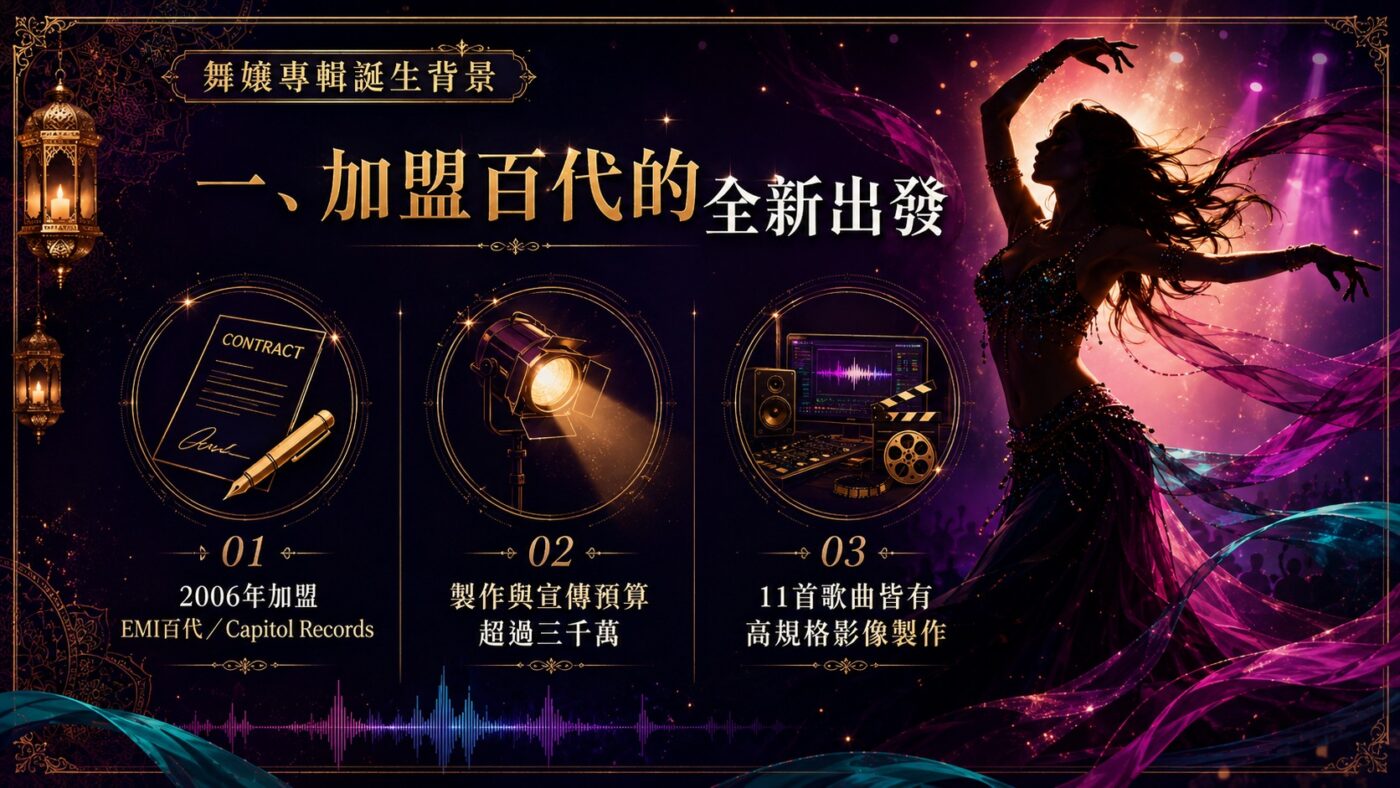 一、加盟百代的全新出發：舞孃專輯的誕生背景