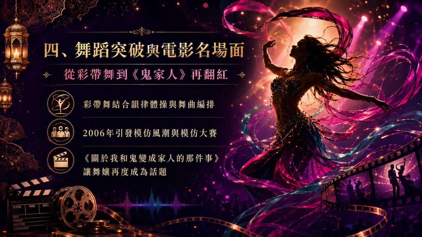 四、蔡依林舞孃舞蹈：旋轉跳躍我閉著眼