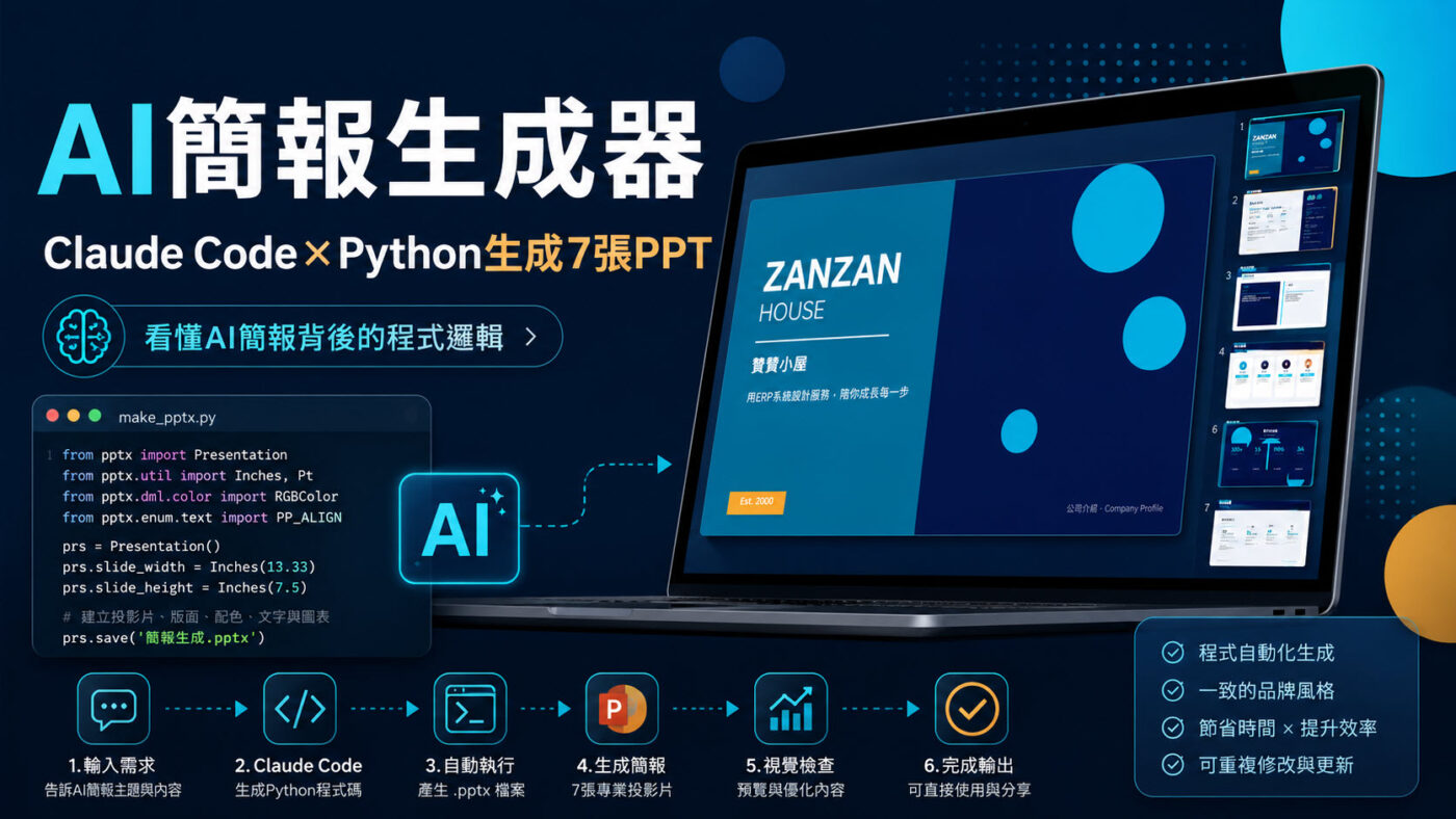 AI簡報生成器：Claude Code寫程式生成7張PPT2