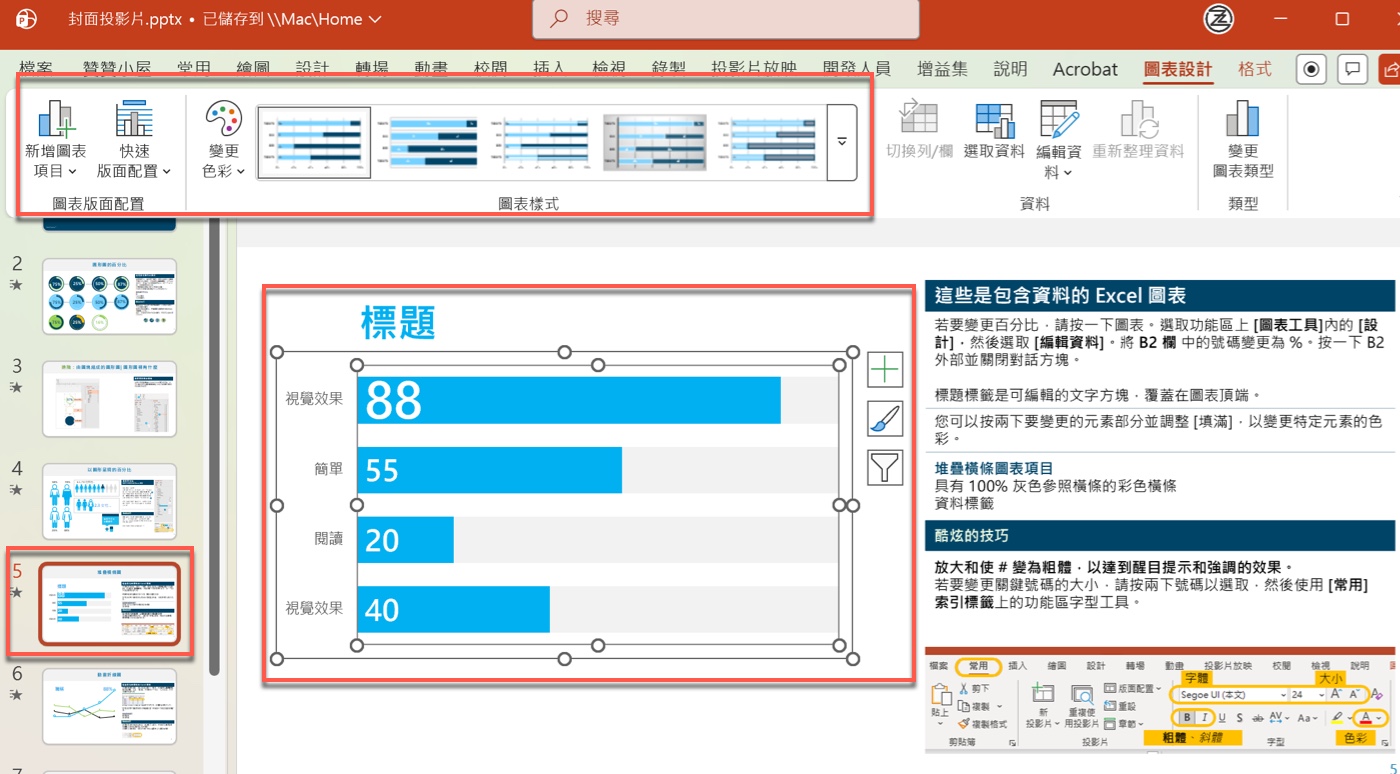 二、觀察圖表工具與內建圖表樣式1