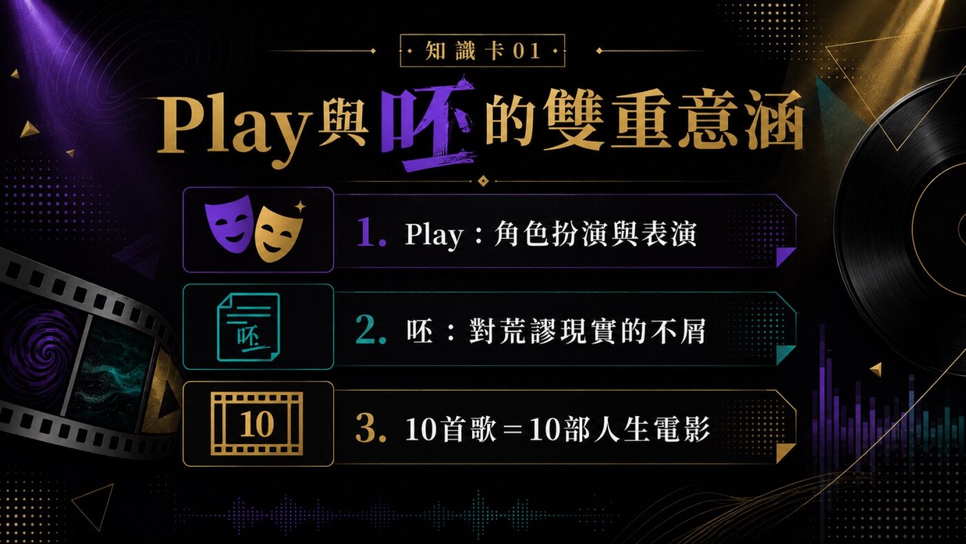 一、Play與呸的雙重意涵：概念的誕生