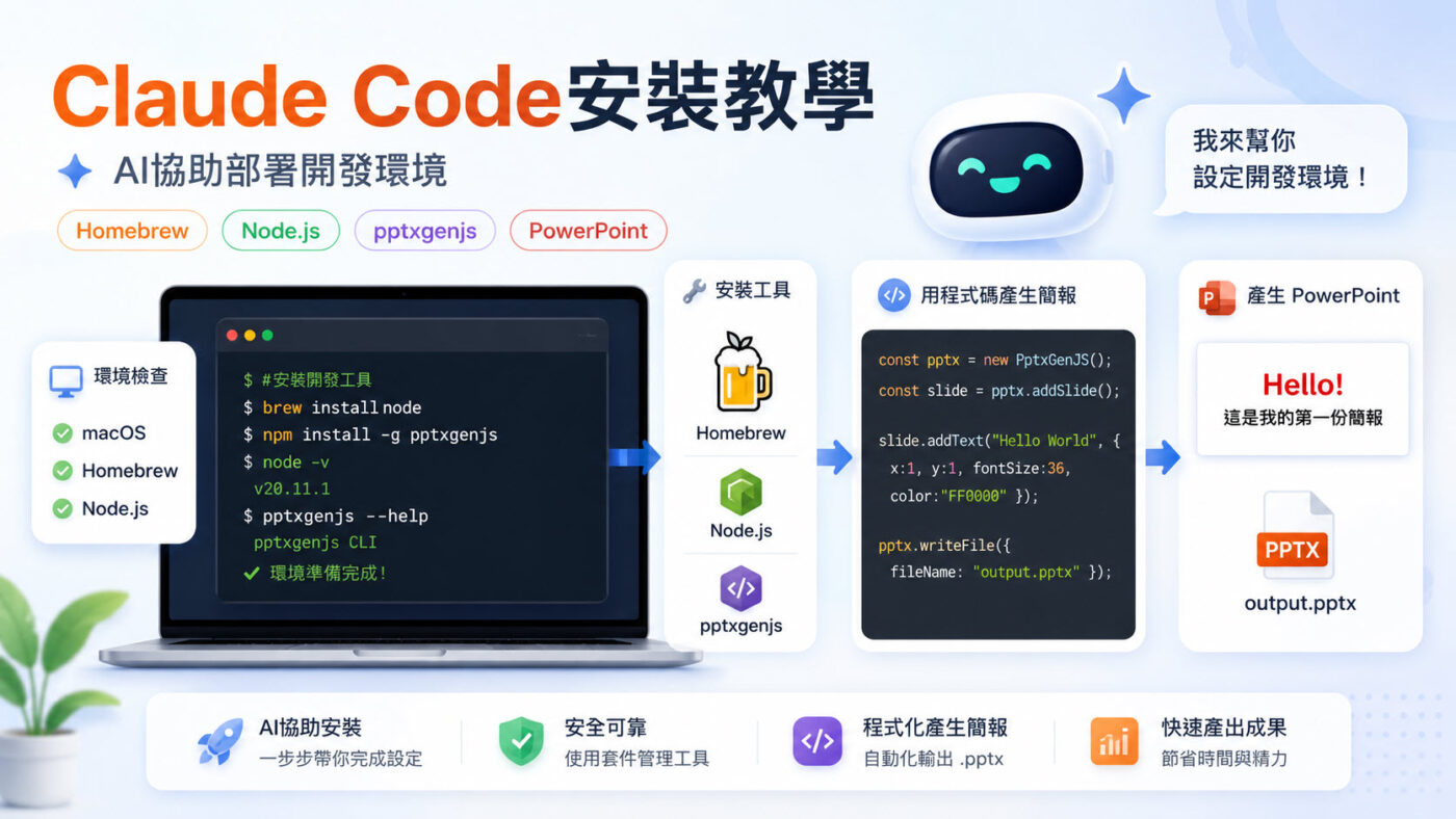 Claude Code安裝教學：AI協助部署開發環境2