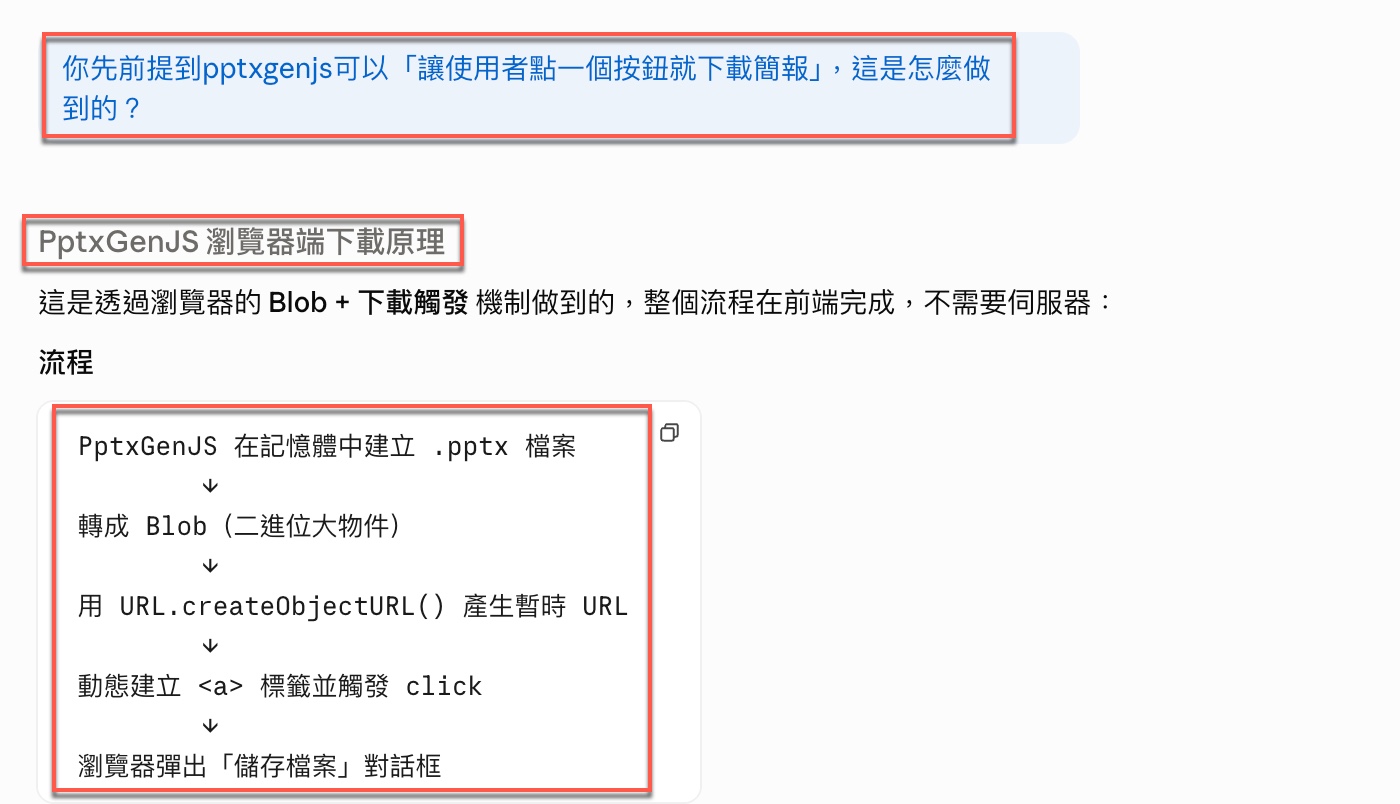 一、問出 PptxGenJS 瀏覽器下載的完整機制1