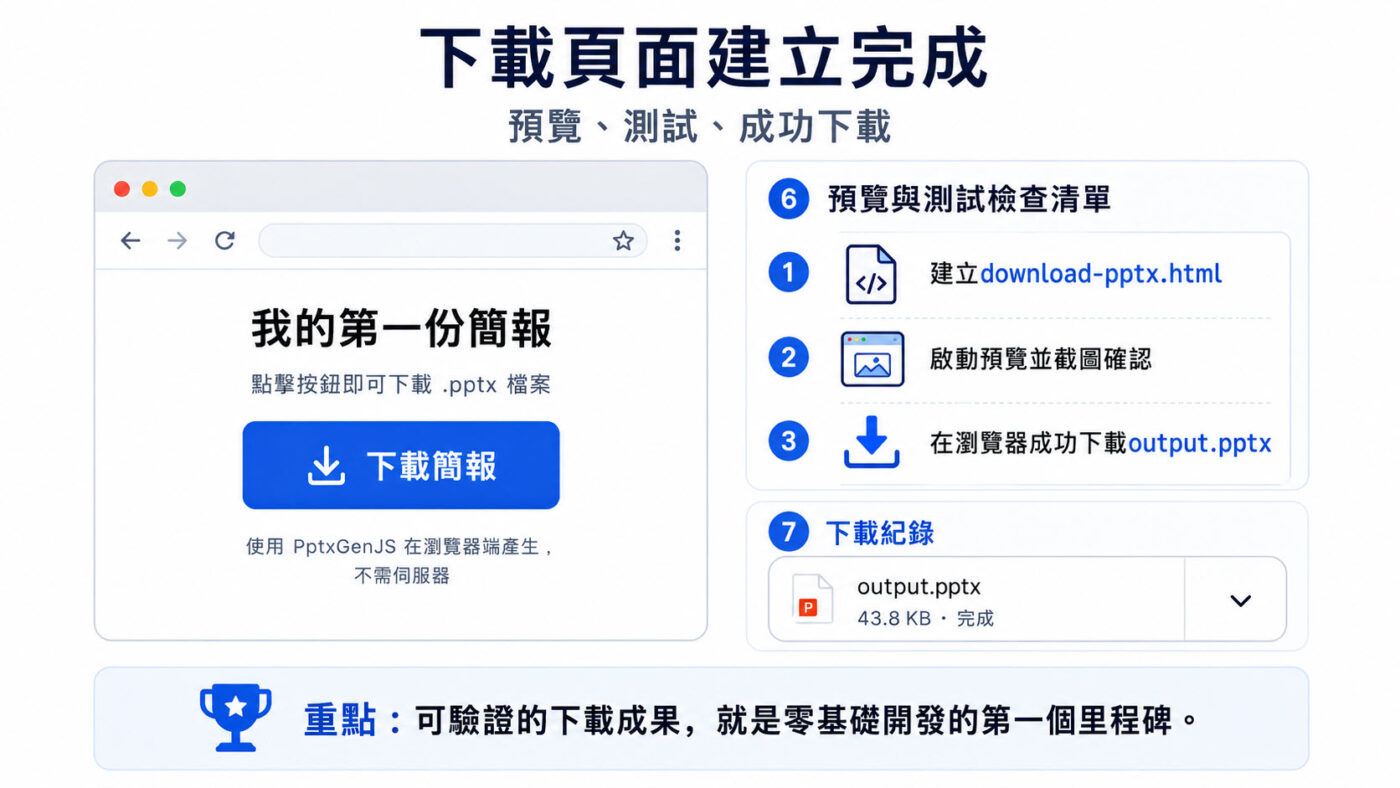 七、Claude Code新手成果：可點擊下載的網頁2