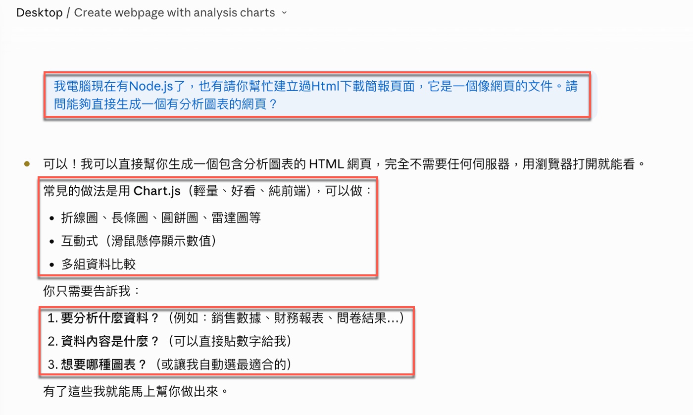 一、詢問 Claude Code 能否直接生成分析圖表1