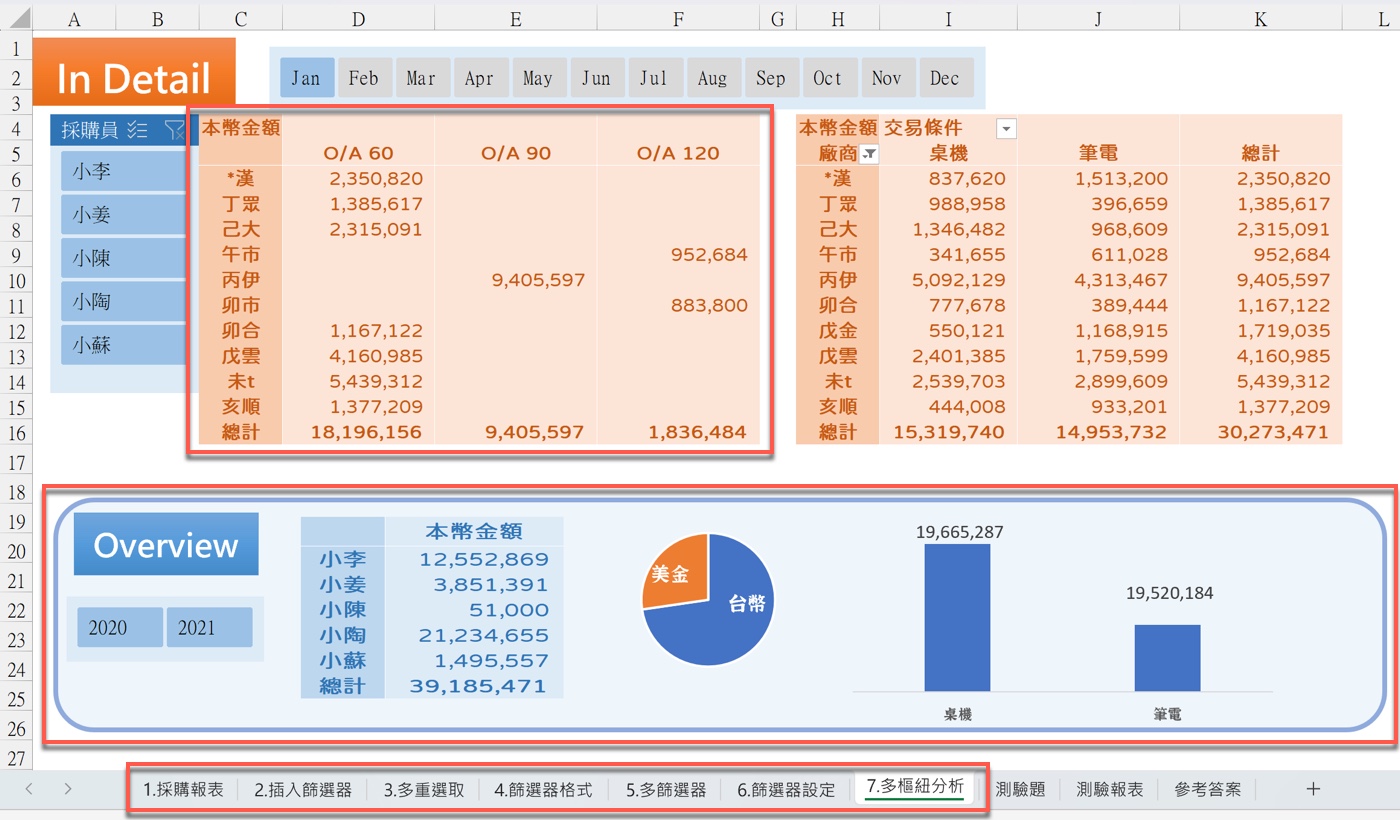 四、準備真實資料：採購對帳 Excel 明細2