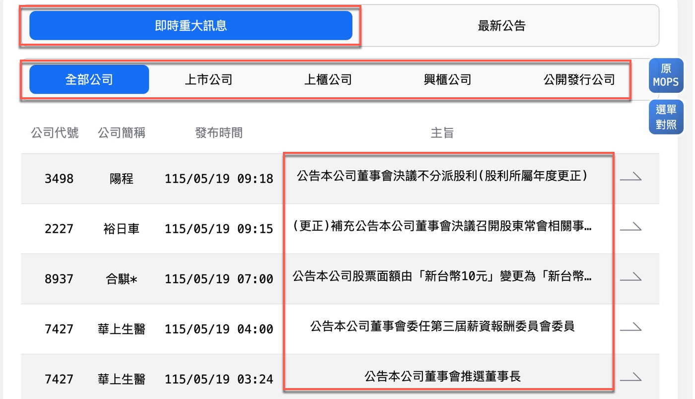 二、即時重大訊息列表的篩選與欄位說明1