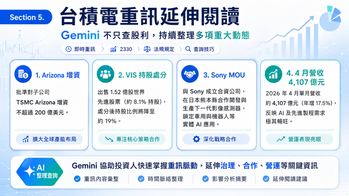 五、公開資訊觀測站重大訊息：增資、處分持股與合資2