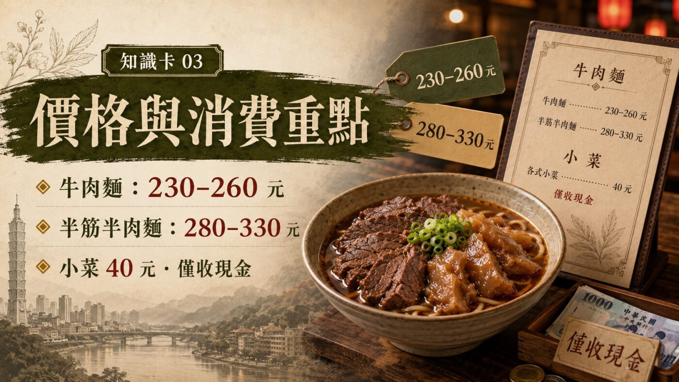 三、林東芳牛肉麵價格：安東街事件後的定價背景