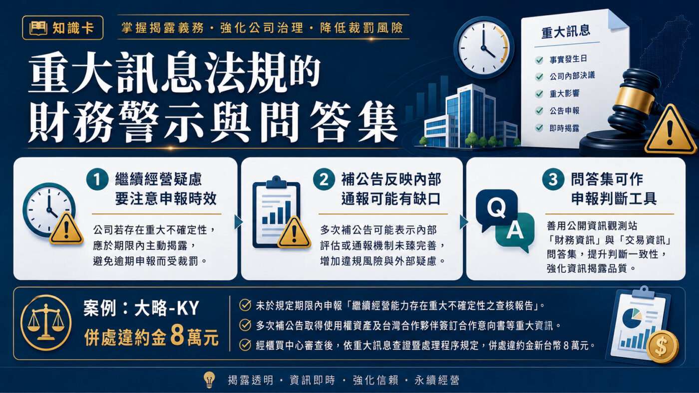 六、重大訊息法規的財務警示與問答集1